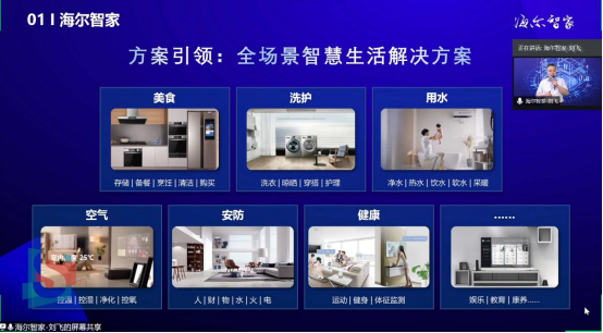 海爾智家001號(hào)店：行業(yè)機(jī)遇領(lǐng)先，云端共謀發(fā)展