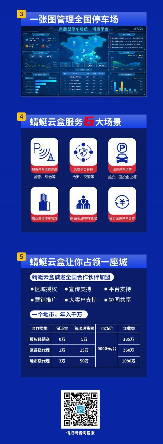 加盟網(wǎng)鏈科技＂蜻蜓云盒＂，共享停車＂新藍(lán)海＂市場