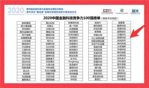 維擇上榜！2020中國金融科技競爭力百強(qiáng)榜重磅發(fā)布
