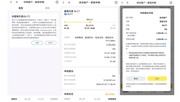 全球領先的LGBTQ社區(qū)藍城兄弟赴美IPO，老虎證券打新通道已開啟