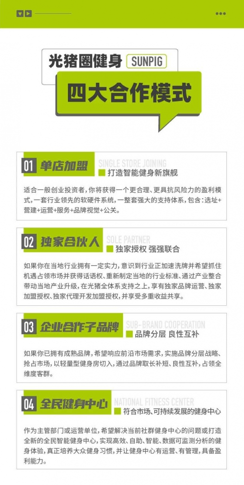 光豬圈健身應(yīng)邀參加上海IWF，論健身行業(yè)疫情后生存發(fā)展之道