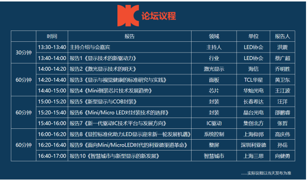 海信、TCL華星等行業(yè)重量嘉賓齊聚《顯示技術(shù)新驅(qū)動力》專題論壇