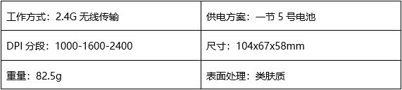 解放手腕，時尚辦公——達(dá)爾優(yōu)LM158G無線垂直鼠標(biāo)