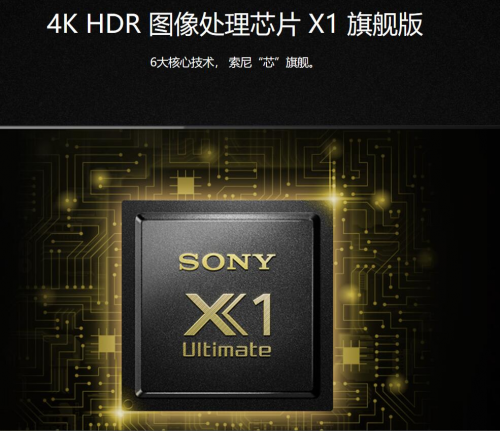 這樣堅守初心：彩電雖有“難”，索尼卻更強