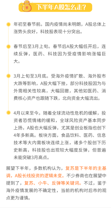 上半年錯過一個億？陸金所幫你支招留住下半年這個“億”！