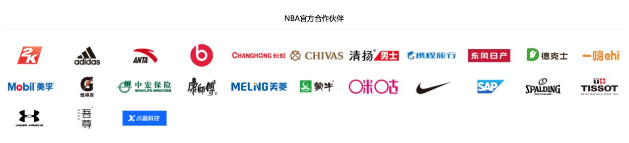 游戲內(nèi)容版權(quán)商業(yè)提速 騰訊游戲授權(quán)是如何打開市場的？