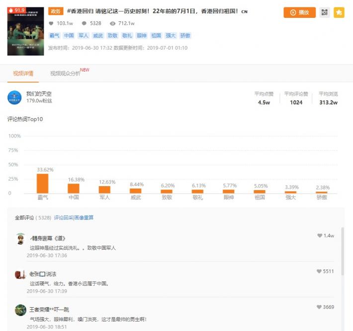 飛瓜快手——專(zhuān)業(yè)的快手?jǐn)?shù)據(jù)分析平臺(tái)，讓你玩轉(zhuǎn)快手直播電商