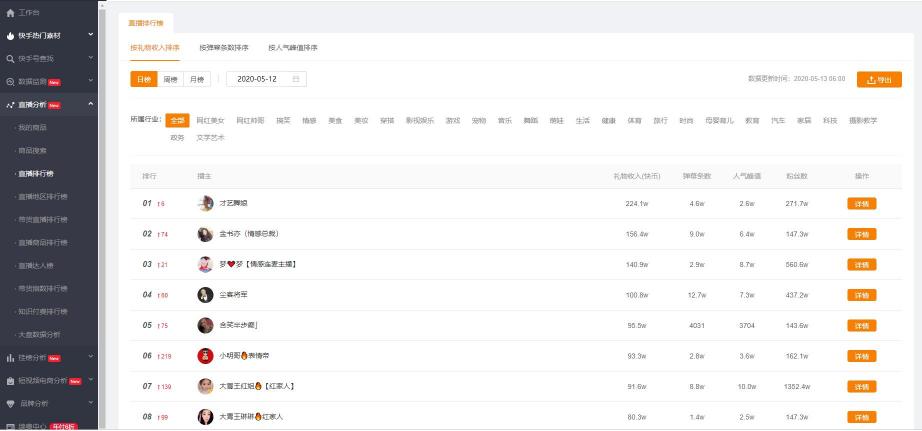 飛瓜快手——專(zhuān)業(yè)的快手?jǐn)?shù)據(jù)分析平臺(tái)，讓你玩轉(zhuǎn)快手直播電商