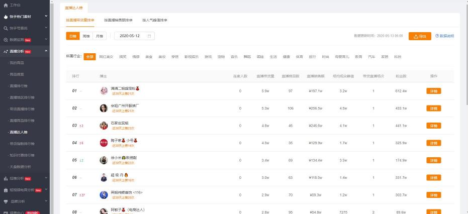 飛瓜快手——專(zhuān)業(yè)的快手?jǐn)?shù)據(jù)分析平臺(tái)，讓你玩轉(zhuǎn)快手直播電商
