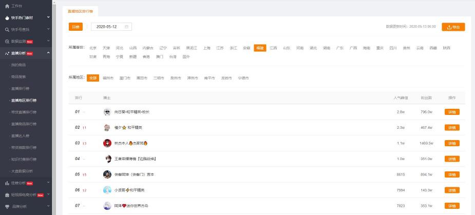 飛瓜快手——專(zhuān)業(yè)的快手?jǐn)?shù)據(jù)分析平臺(tái)，讓你玩轉(zhuǎn)快手直播電商