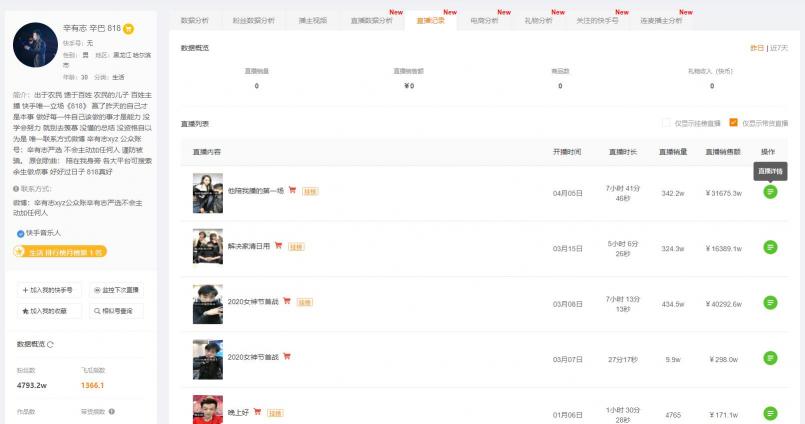 飛瓜快手——專(zhuān)業(yè)的快手?jǐn)?shù)據(jù)分析平臺(tái)，讓你玩轉(zhuǎn)快手直播電商