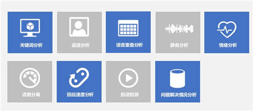 金融科技如何驅動催收合規(guī)？智能質檢是關鍵！