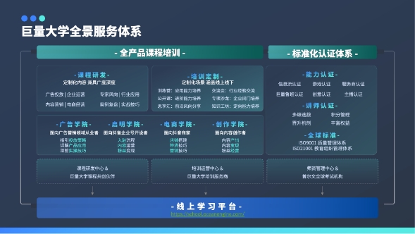 巨量引擎旗下巨量大學(xué)品牌全面升級，讓知識加速每一次商業(yè)成長