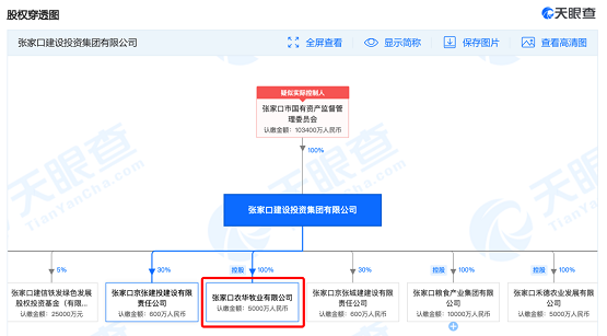 虛假平臺頻出，養(yǎng)牛還得選正規(guī)平臺！