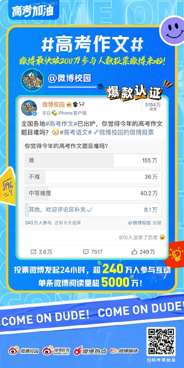 高校、使館、名人明星微博“云送考”，疫情下的高考很有愛