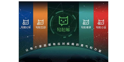 疫情期間輕松籌與58同城、獵聘、脈脈聯(lián)合為大家解決就業(yè)問題！