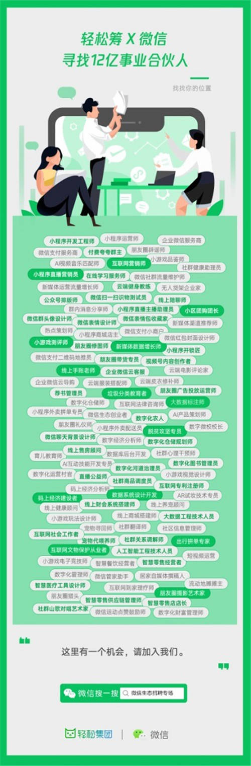 疫情期間輕松籌與58同城、獵聘、脈脈聯(lián)合為大家解決就業(yè)問題！