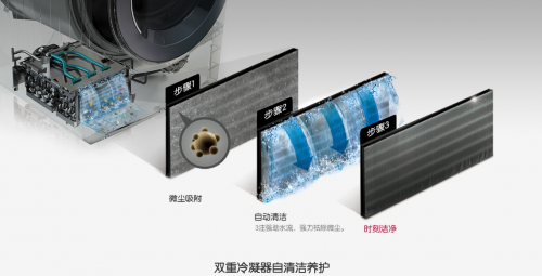 梅雨季剛需，LG電子這款干衣機誰不愛？