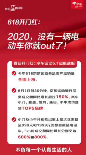 小牛電動(dòng)車載“千條叔”丈量中國的每一寸土地