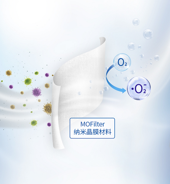 自主殺菌消毒，深度守護(hù)健康 凈美仕MOFilter自殺菌口罩重磅問世