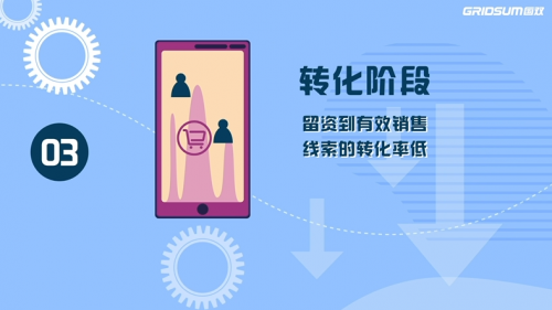 74%！38倍！國(guó)雙帶你解碼惠普破壁增長(zhǎng)的奧秘