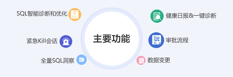 企業(yè)級(jí)數(shù)據(jù)管理利器來(lái)襲，華為云DAS讓您輕松管理不發(fā)愁