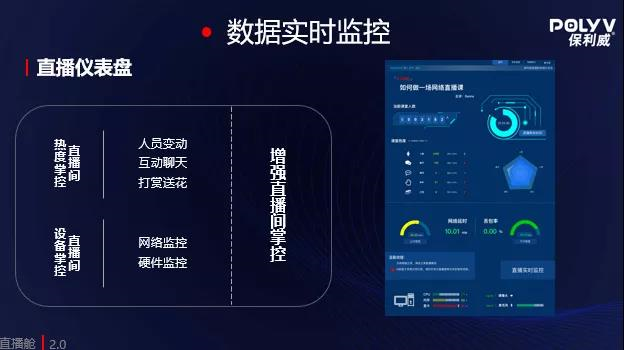 一鍵解決直播教學(xué)標準化問題，直播艙引領(lǐng)教培新風尚