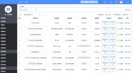 90%的人當過“用章”背鍋俠？企業(yè)到底如何管公章？