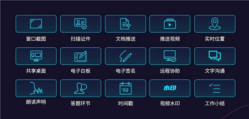 合規(guī)與創(chuàng)新并驅(qū)！容聯(lián)引領(lǐng)互聯(lián)網(wǎng)保險(xiǎn)銷(xiāo)售全過(guò)程回溯