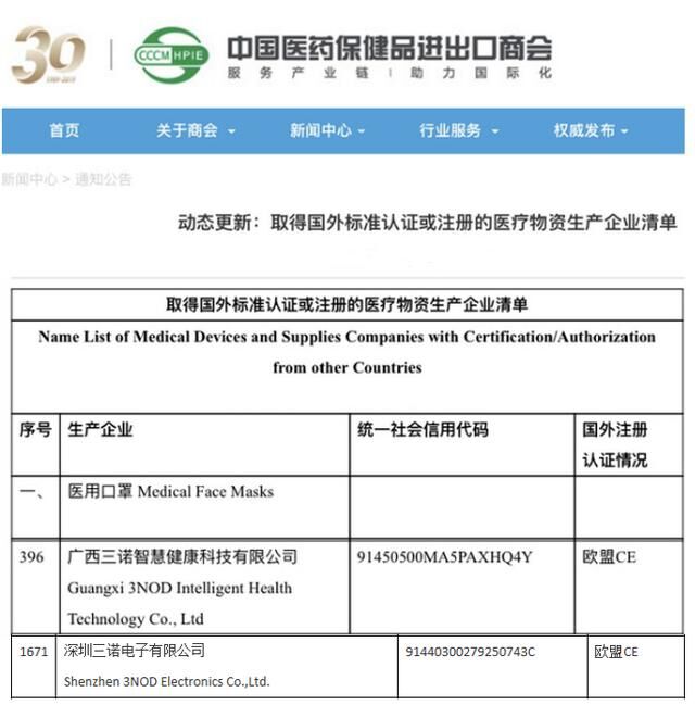 中國企業(yè)成全球抗疫中堅，三諾“科技戰(zhàn)役“顯擔(dān)當(dāng)