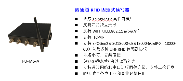 5年“零售后”可靠可信的RFID技術(shù)服務(wù)商銓順宏即將亮相IOTE2020深圳國(guó)際物聯(lián)網(wǎng)展
