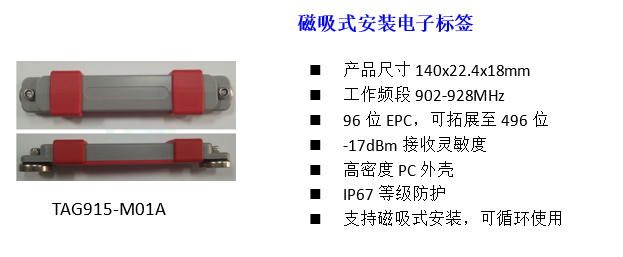 5年“零售后”可靠可信的RFID技術(shù)服務(wù)商銓順宏即將亮相IOTE2020深圳國(guó)際物聯(lián)網(wǎng)展