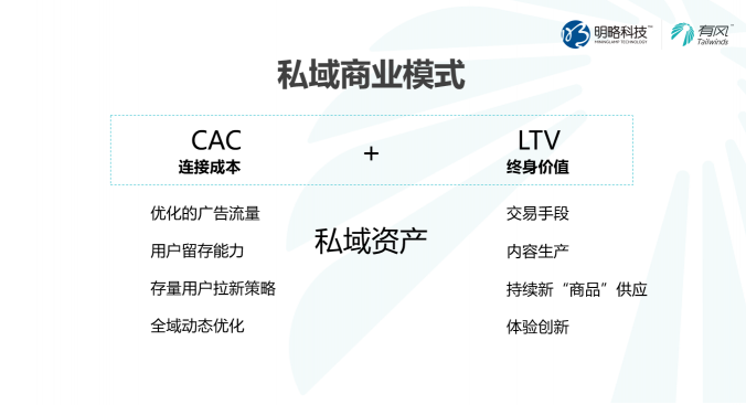 企業(yè)如何抓住私域紅利，收獲長效增長？