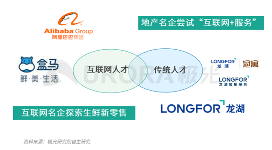 極光：企業(yè)用人需求在快速變化，跨界招聘勢(shì)在必行