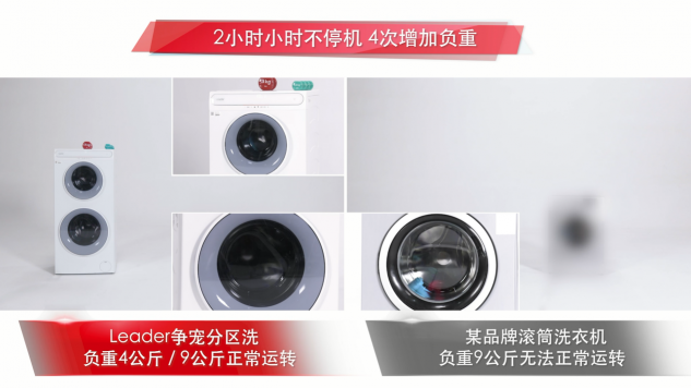 想買雙滾筒洗衣機擔心不穩(wěn)？Leader：滿負重洗啞鈴都不晃，平穩(wěn)沒噪音