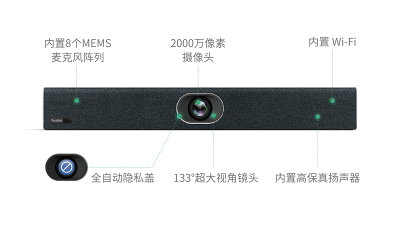 億聯(lián)網(wǎng)絡超高清智能USB會議一體機UVC40正式上市