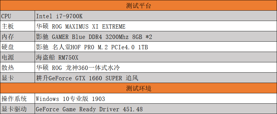 耕升GTX 1660 SUPER追風(fēng) 高幀率FPS最佳選擇！