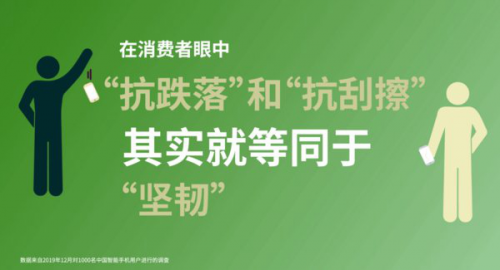 康寧推出Corning Gorilla Glass Victus，為移動消費電子產(chǎn)品帶來迄今為止最堅韌的大猩猩玻璃