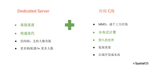這個被網(wǎng)易投資5000萬美元，還在與騰訊云合作的公司，到底什么來頭？