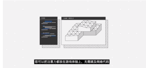 這個被網(wǎng)易投資5000萬美元，還在與騰訊云合作的公司，到底什么來頭？