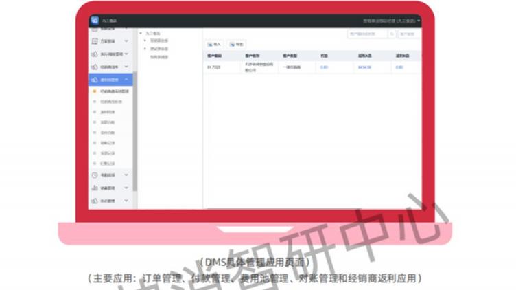 企業(yè)管理干貨分享：九三食品經(jīng)銷(xiāo)商管理的致勝之道