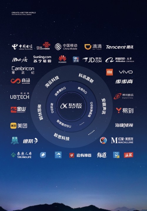 投資寒武紀回報超百倍，科大訊飛構(gòu)建生態(tài)“護城河”
