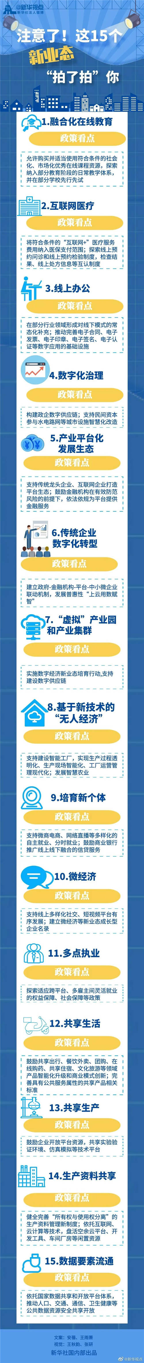 國家發(fā)改委等十三部門發(fā)文鼓勵發(fā)展線上辦公，電子認證行業(yè)大有可為