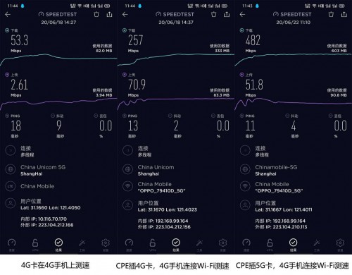 【集微拆評】OPPO 5G CPE T1評測：5G轉(zhuǎn)Wi-Fi，一張卡搞定多設(shè)備