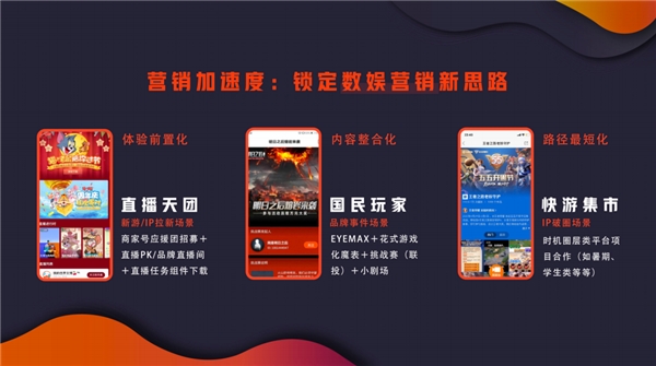 快手高級副總裁馬宏彬：磁力全開，四大維度賦能數(shù)娛新商業(yè)