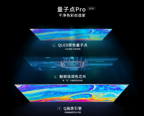 《明日之子樂團季》熱辣來襲，用TCL 85X9C電視觀看更熱血沸騰！
