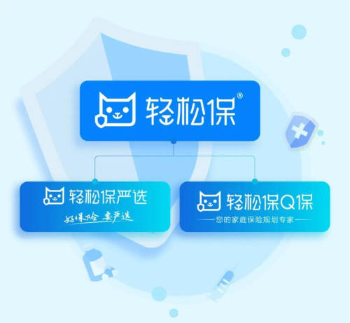 輕松籌·輕松保榮獲保險科技百強