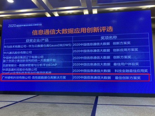 睿帆科技數(shù)倉(cāng)解決方案，榮獲2020中國(guó)信通會(huì)大數(shù)據(jù)最佳創(chuàng)新方案獎(jiǎng)