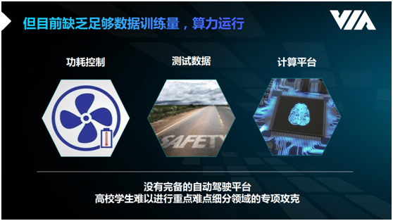 高校自動(dòng)駕駛?cè)瞬排囵B(yǎng)如何破解教研瓶頸？