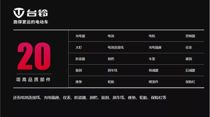 臺(tái)鈴在2020國(guó)際質(zhì)造節(jié)斬獲兩項(xiàng)殊榮，彰顯品牌硬核實(shí)力！